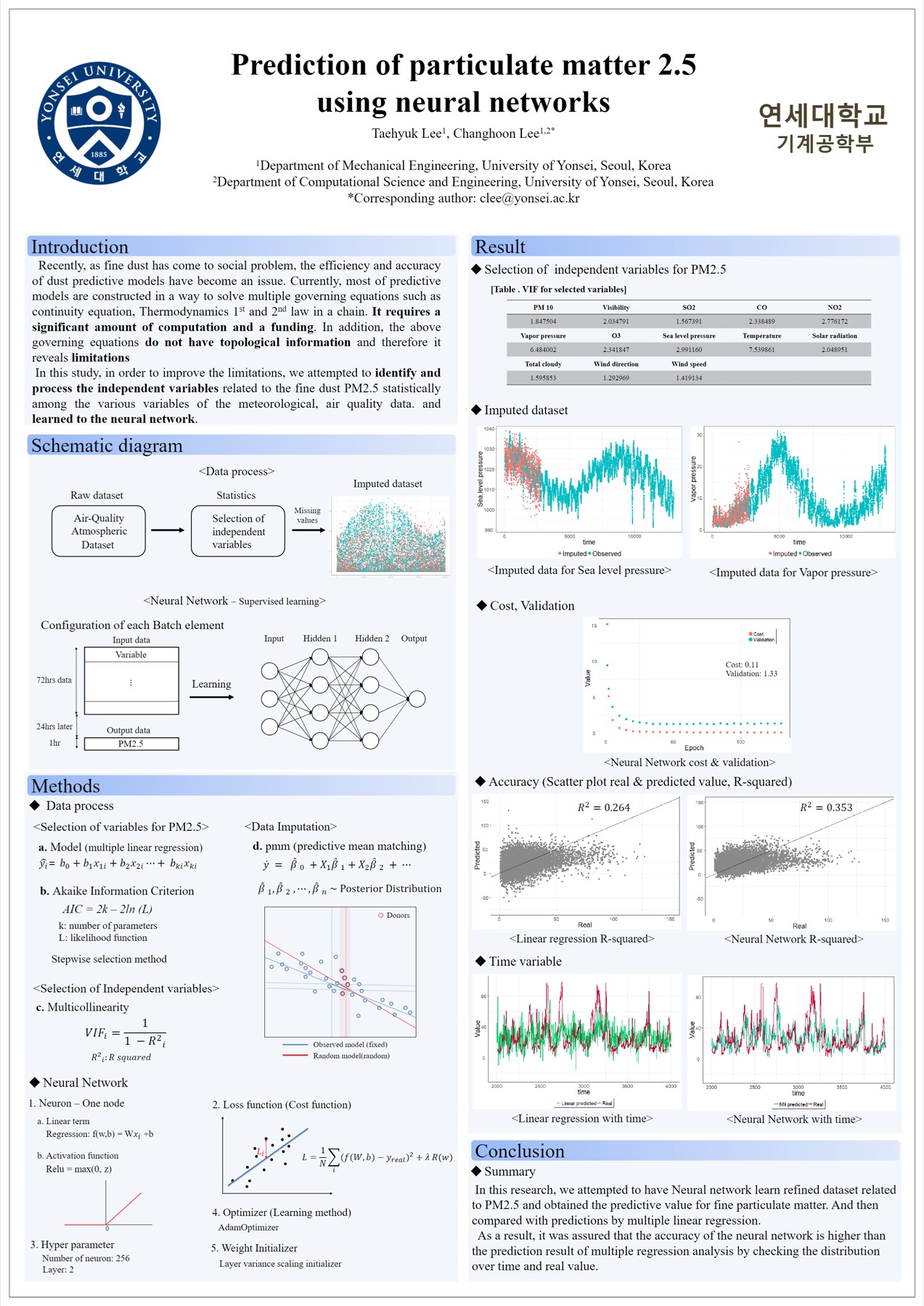 Thesis poster